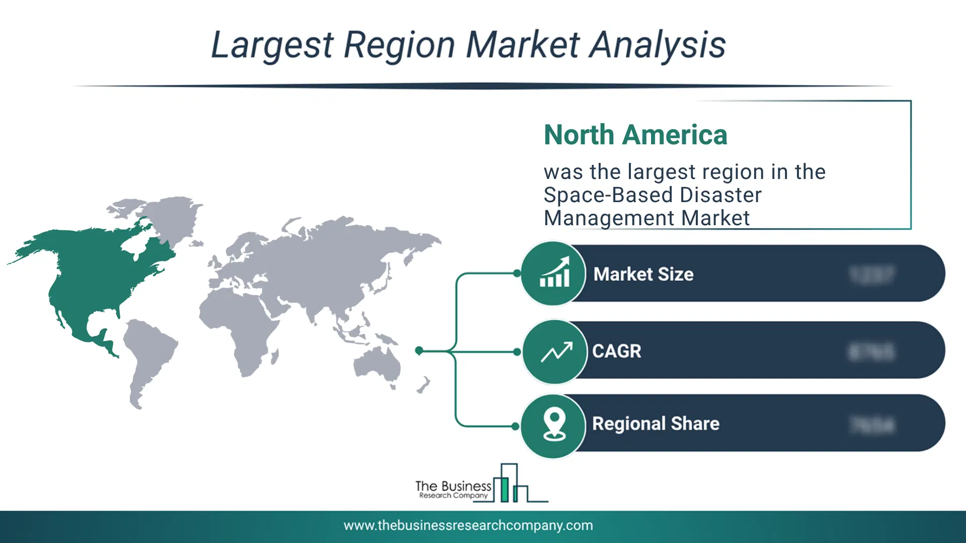 Space-Based Disaster Management Market Largest Region & Market Analysis 2026 Market Analysis Map Highlighting Largest Region For Space-Based Disaster Management Market