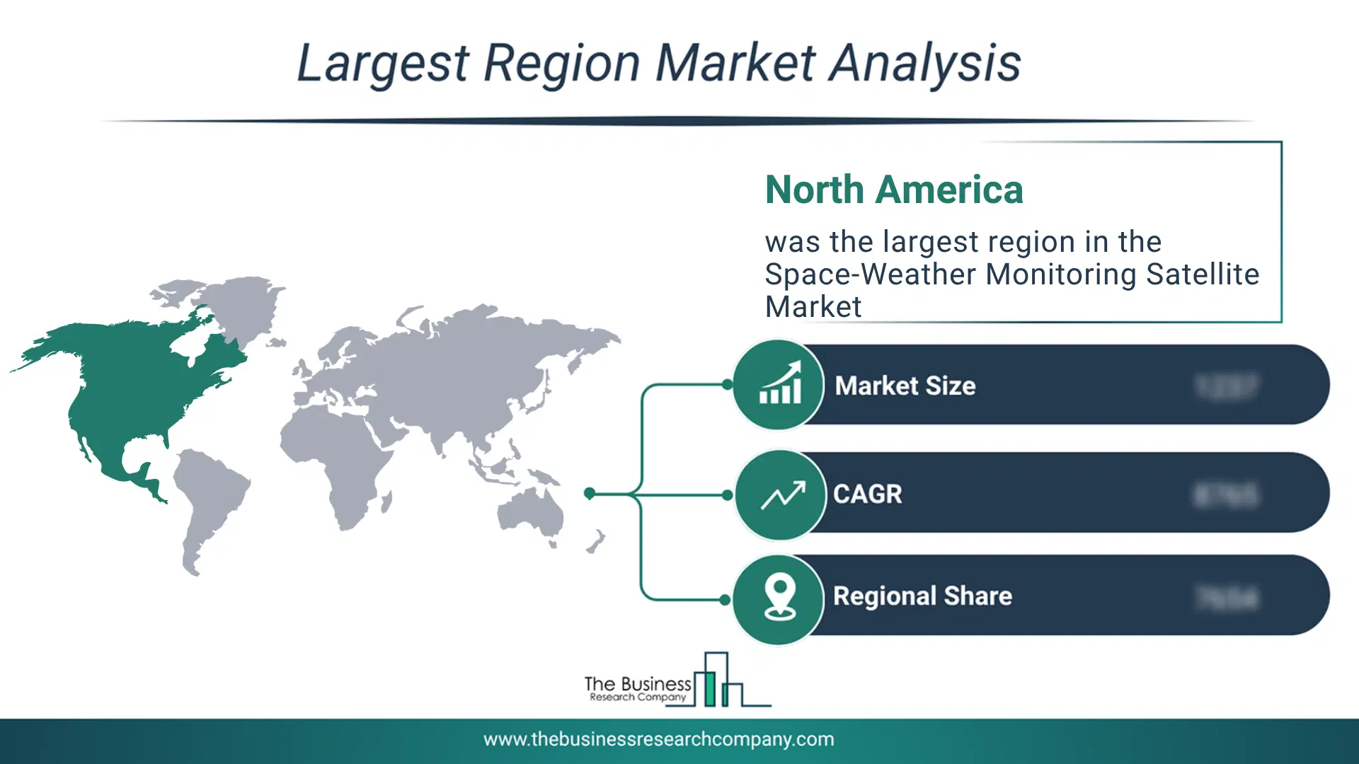 Space-Weather Monitoring Satellite Market Largest Region & Market Analysis 2026 Market Analysis Map Highlighting Largest Region For Space-Weather Monitoring Satellite Market