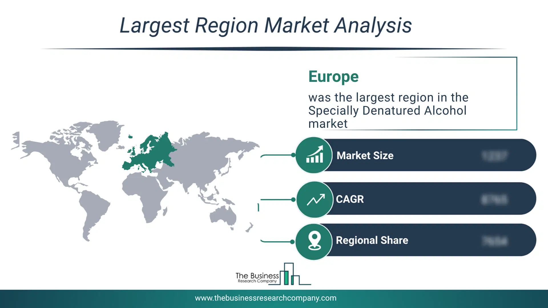 Specially Denatured Alcohol Market Largest Region & Market Analysis 2026 Market Analysis Map Highlighting Largest Region For Specially Denatured Alcohol Market