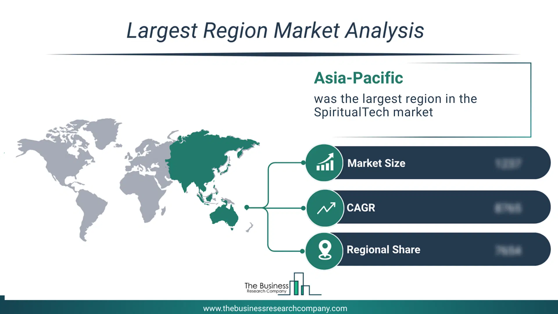 Spiritualtech Market Largest Region & Market Analysis 2026 Market analysis map highlighting largest region for SpiritualTech Market