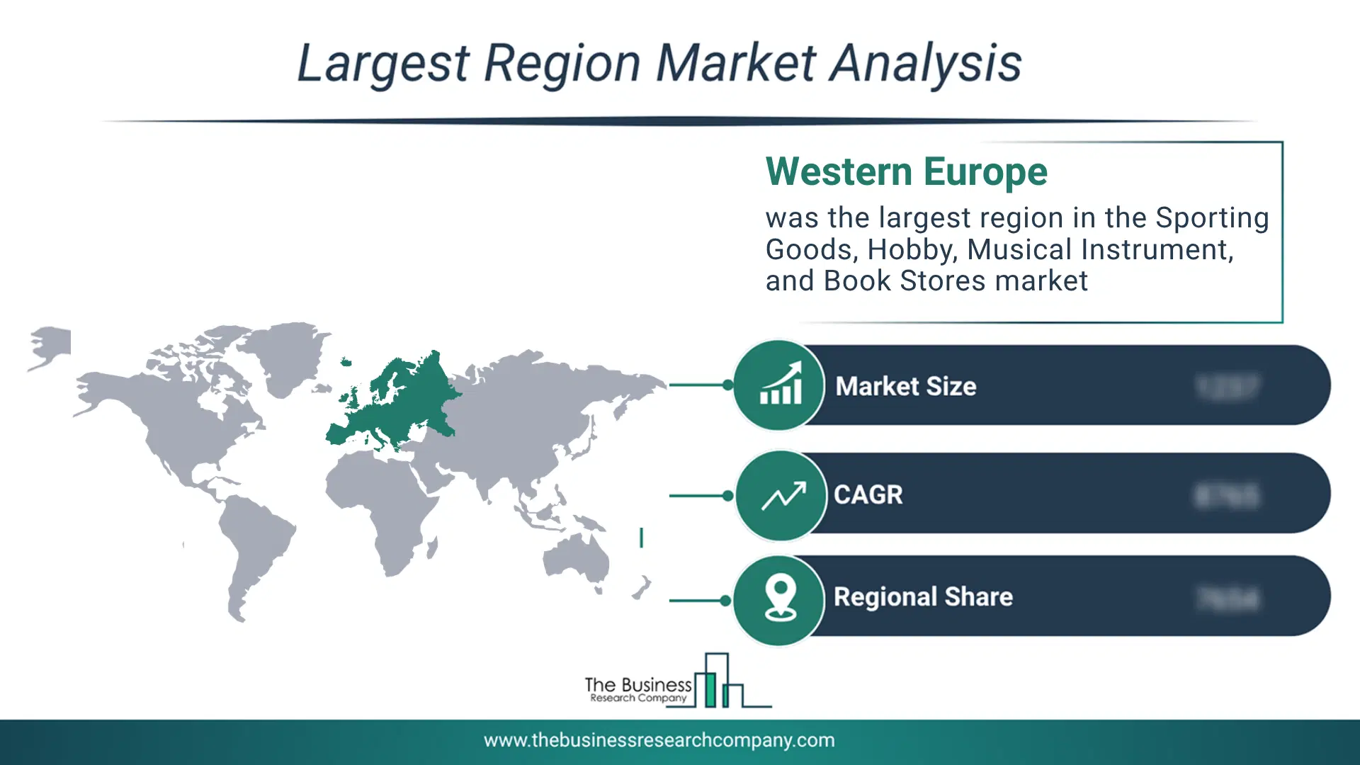 Sporting Goods, Hobby, Musical Instrument, And Book Stores Market Largest Region & Market Analysis 2026 Market Analysis Map Highlighting Largest Region For Sporting Goods, Hobby, Musical Instrument, And Book Stores Market