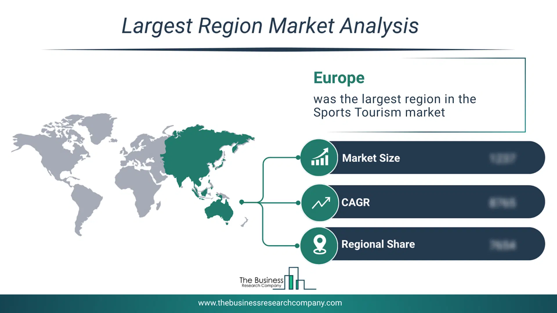 Sports Tourism Market Largest Region & Market Analysis 2026 Market Analysis Map Highlighting Largest Region For Sports Tourism Market