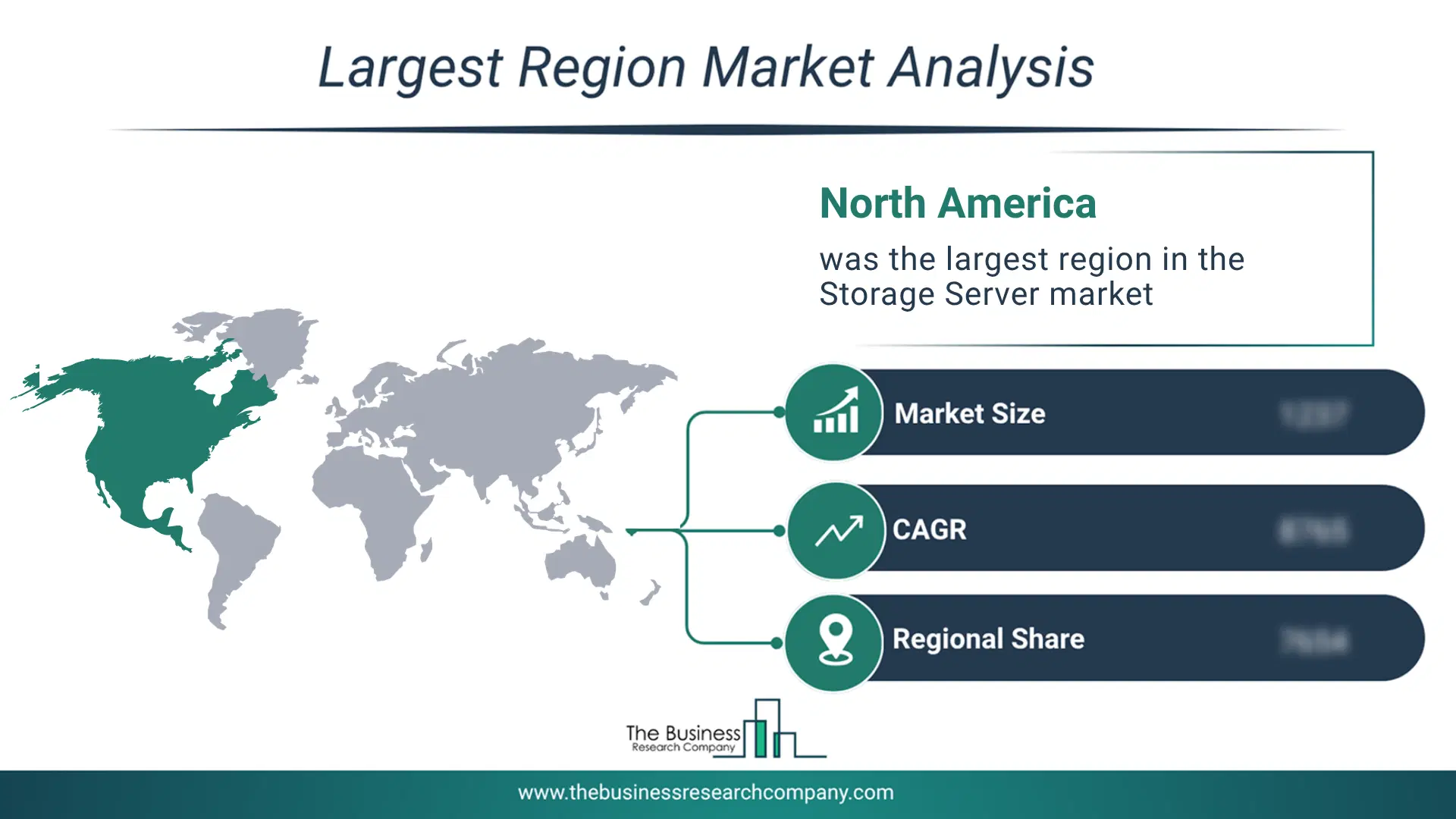 Storage Server Market Largest Region & Market Analysis 2026 Market analysis map highlighting largest region for Storage Server Market