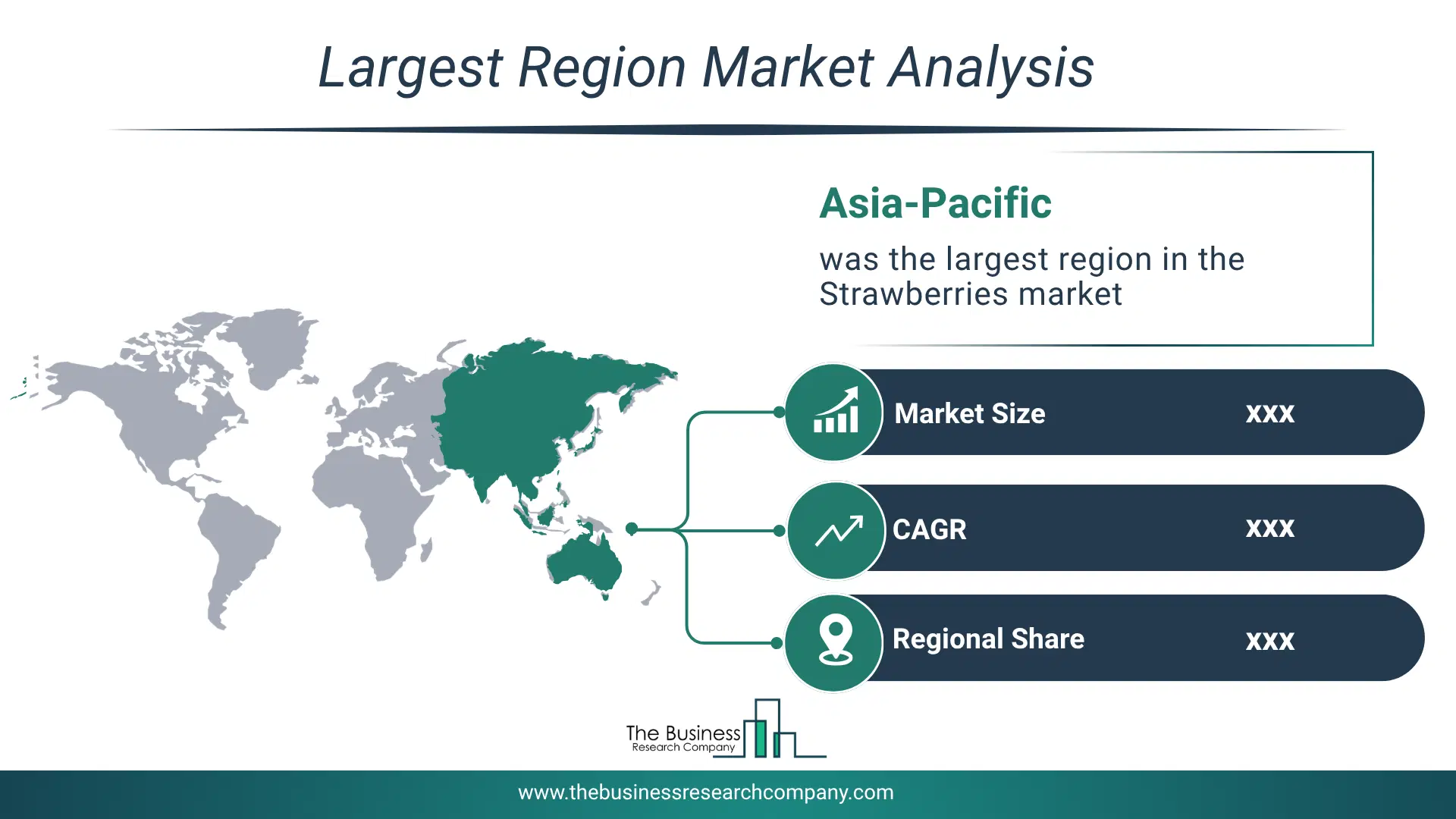 Strawberries Market Largest Region & Market Analysis 2026 Market Analysis Map Highlighting Largest Region For Strawberries Market