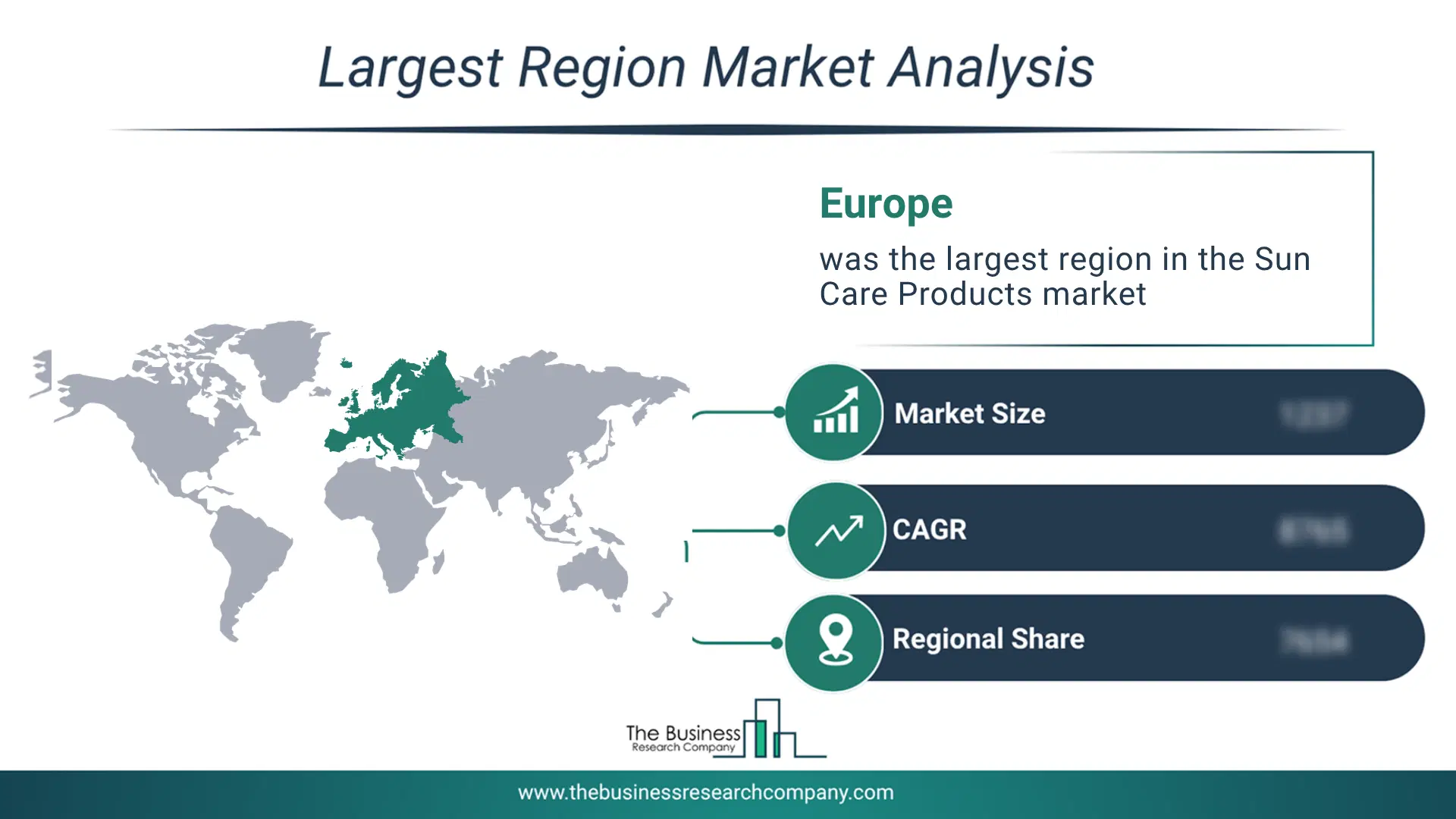 Sun Care Products Market Largest Region & Market Analysis 2026 Market Analysis Map Highlighting Largest Region For Sun Care Products Market