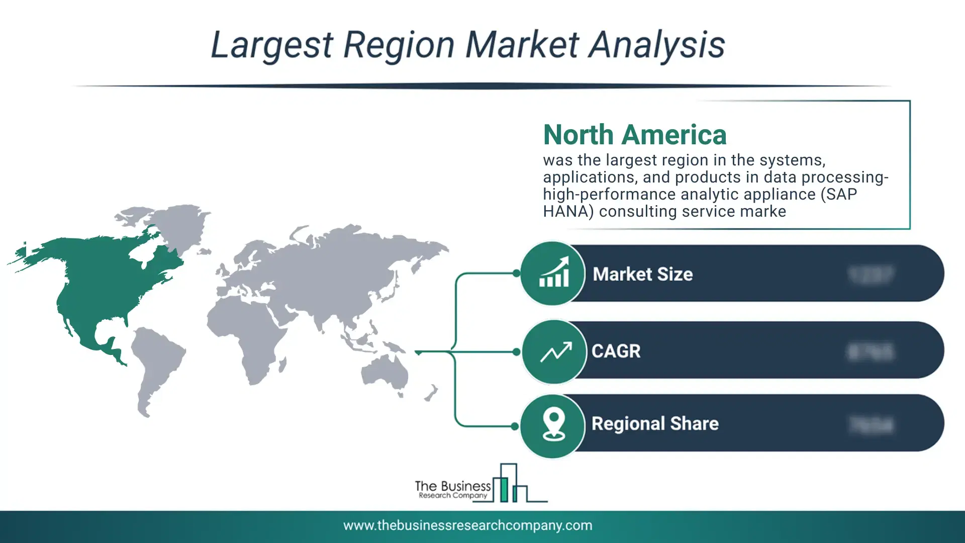 Systems, Applications, And Products In Data Processing-High-Performance Analytic Appliance (Sap Hana) Consulting Service Market Largest Region & Market Analysis 2026 Market analysis map highlighting largest region for Systems, Applications, And Products In Data Processing-High-Performance Analytic Appliance (SAP HANA) Consulting Service Market