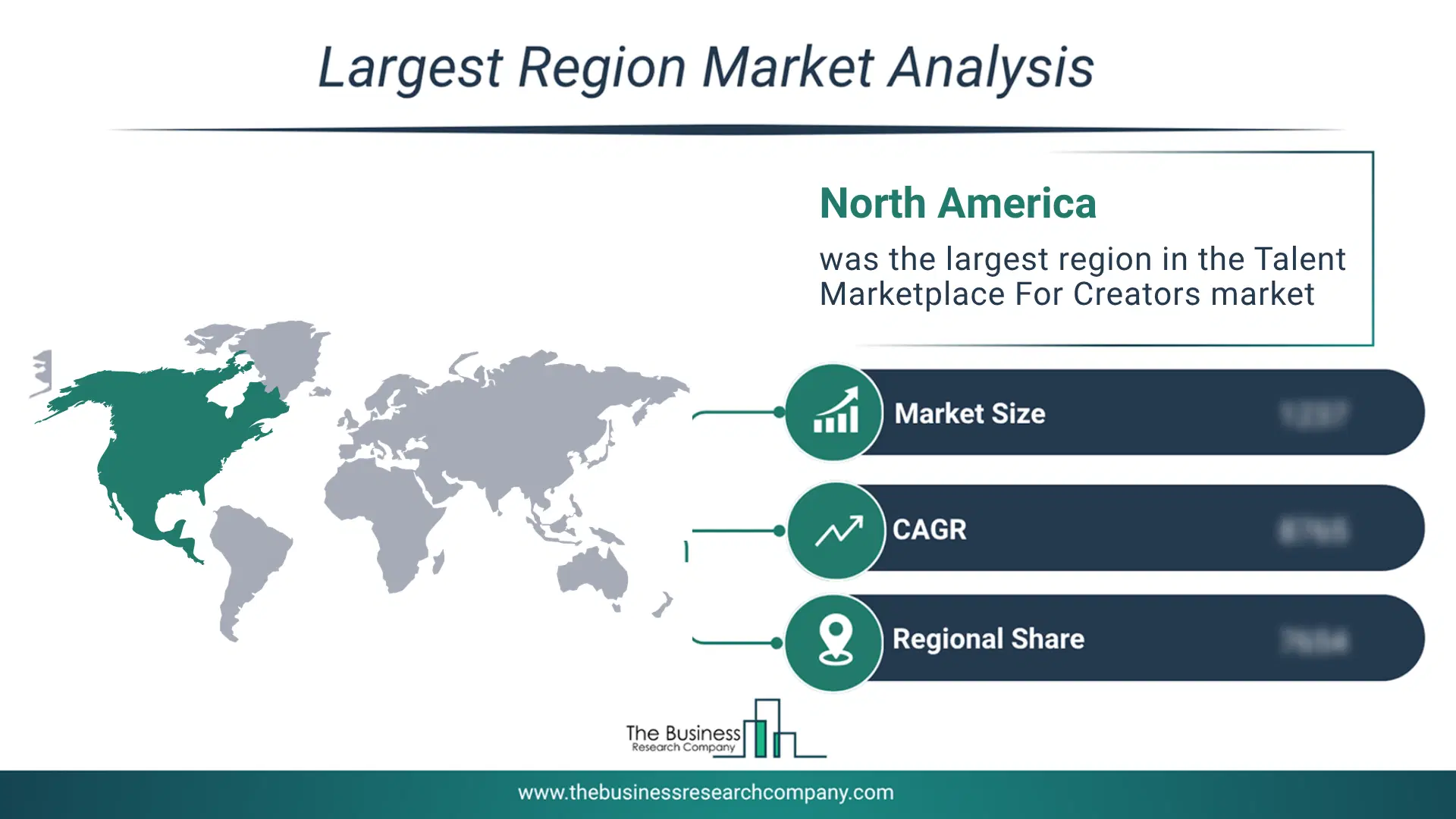 Talent Marketplace For Creators Market Largest Region & Market Analysis 2026 Market Analysis Map Highlighting Largest Region For Talent Marketplace For Creators Market