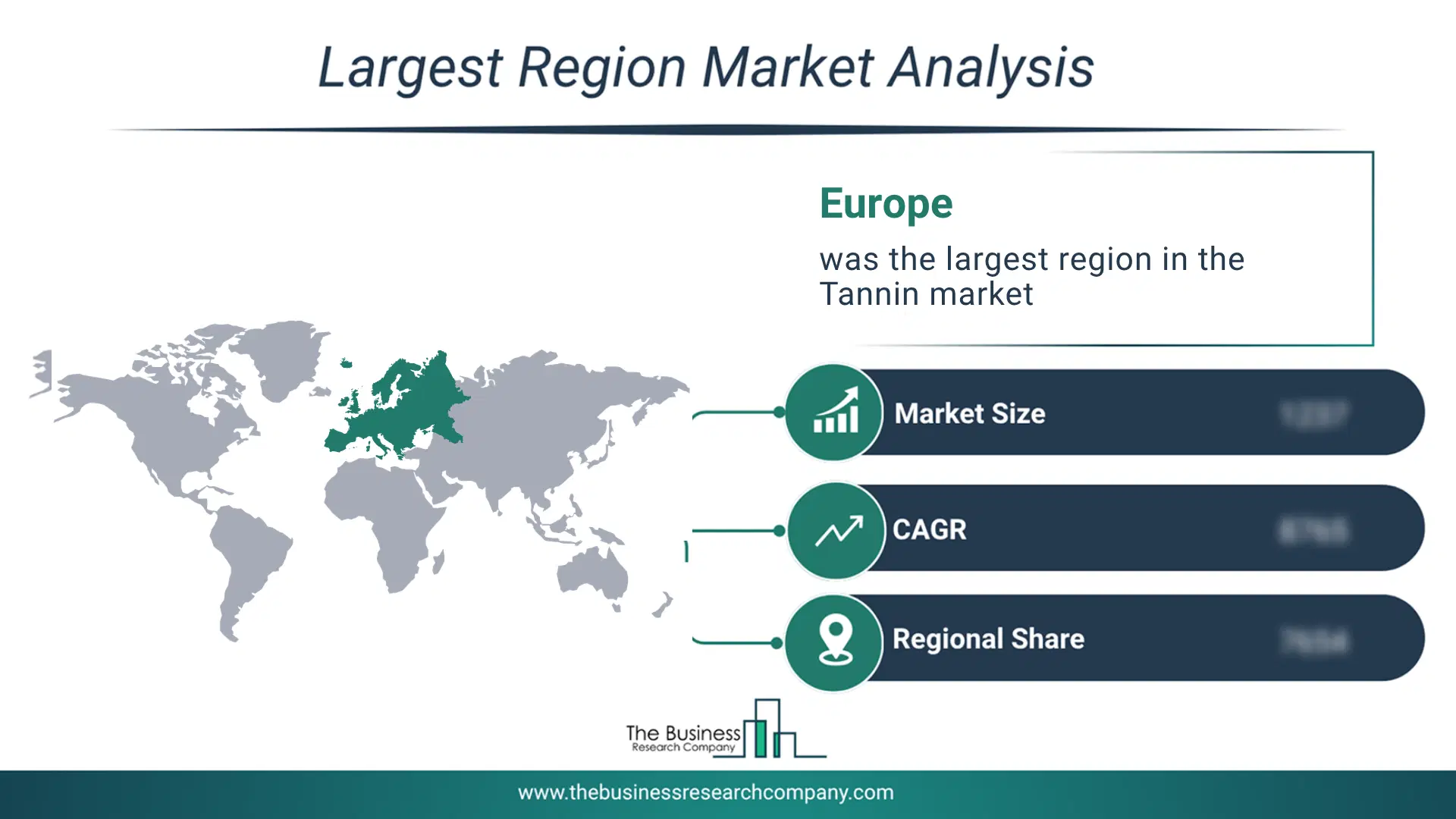 Tannin Market Largest Region & Market Analysis 2026 Market Analysis Map Highlighting Largest Region For Tannin Market