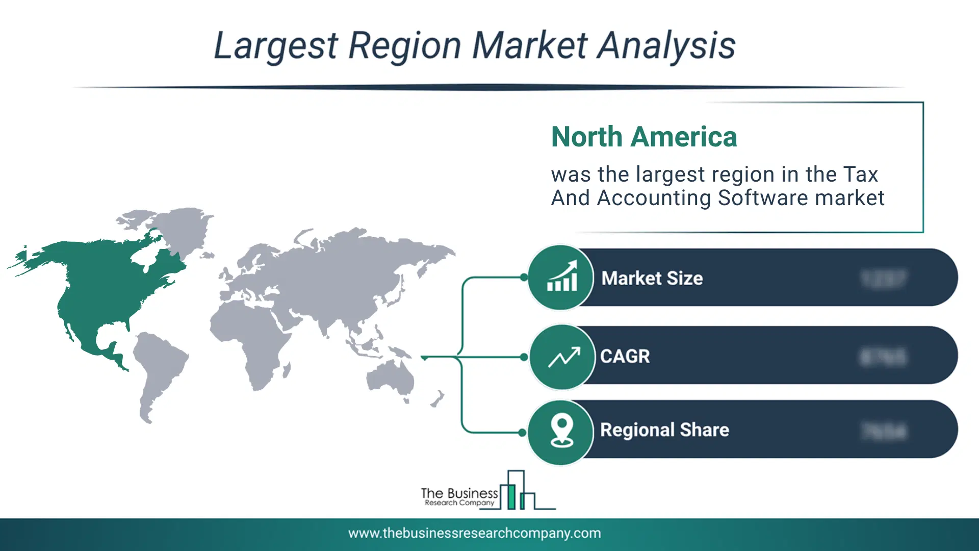 Tax And Accounting Software Market Largest Region & Market Analysis 2026 Market analysis map highlighting largest region for Tax And Accounting Software Market
