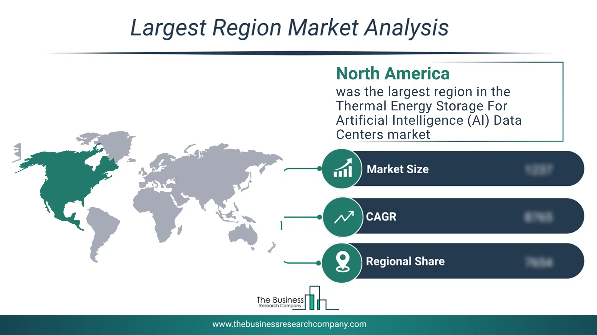 Thermal Energy Storage For Artificial Intelligence (Ai) Data Centers Market Largest Region & Market Analysis 2026 Market Analysis Map Highlighting Largest Region For Thermal Energy Storage For Artificial Intelligence (Ai) Data Centers Market