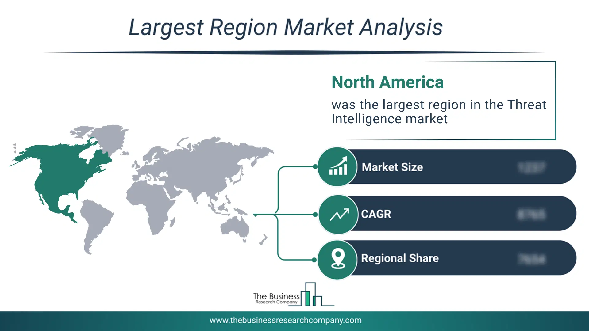 Threat Intelligence Market Largest Region & Market Analysis 2026 Market analysis map highlighting largest region for Threat Intelligence Market