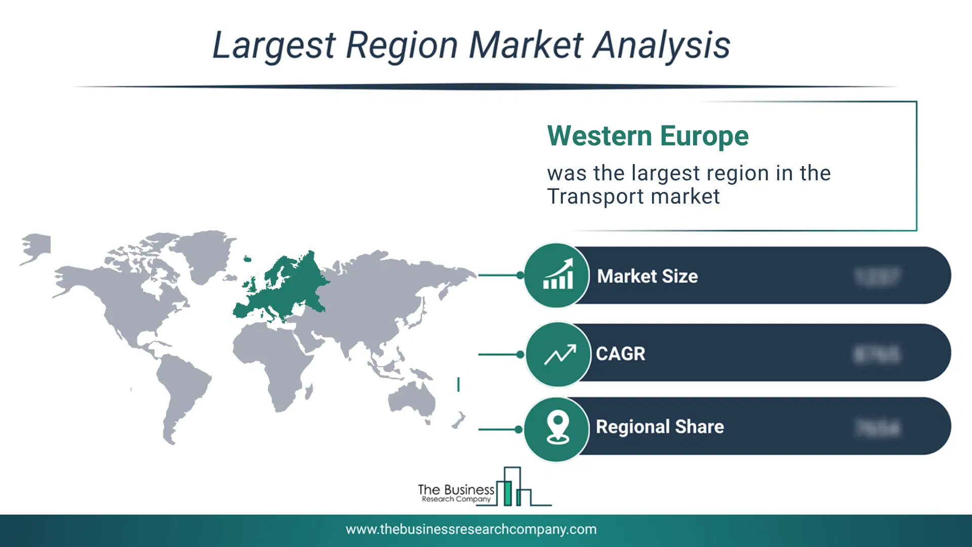 Transport Market Largest Region & Market Analysis 2026 Market Analysis Map Highlighting Largest Region For Transport Market