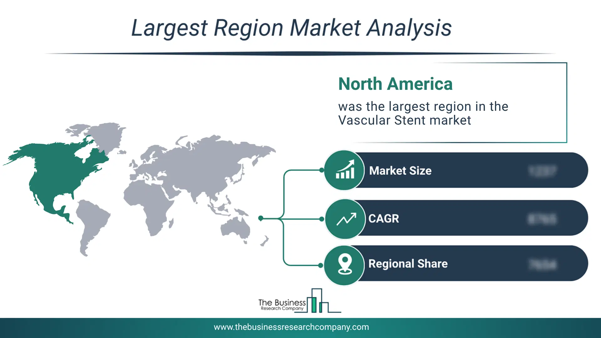 Vascular Stent Market Largest Region & Market Analysis 2026 Market Analysis Map Highlighting Largest Region For Vascular Stent Market
