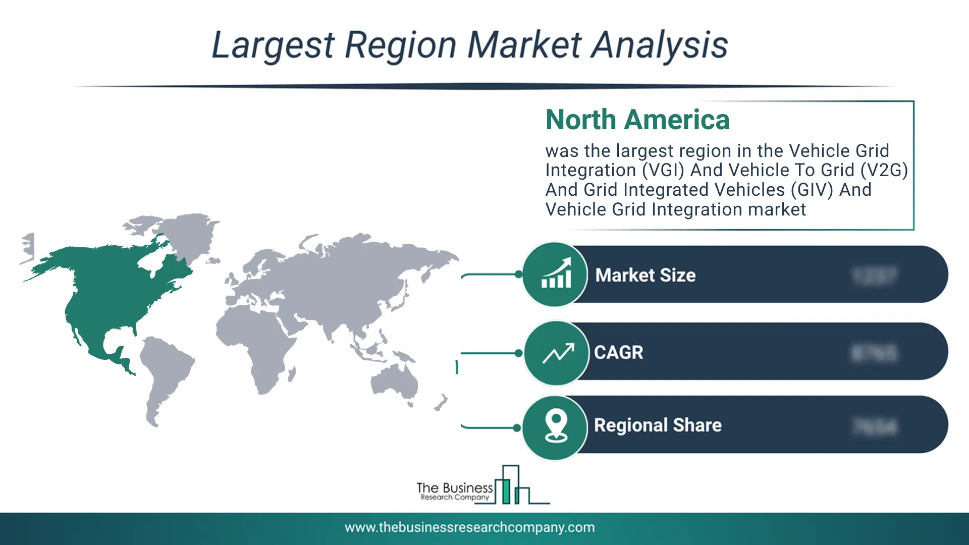 Vehicle Grid Integration (Vgi) And Vehicle To Grid (V2G) And Grid Integrated Vehicles (Giv) And Vehicle Grid Integration Market Largest Region & Market Analysis 2026 Market Analysis Map Highlighting Largest Region For Vehicle Grid Integration (Vgi) And Vehicle To Grid (V2G) And Grid Integrated Vehicles (Giv) And Vehicle Grid Integration Market