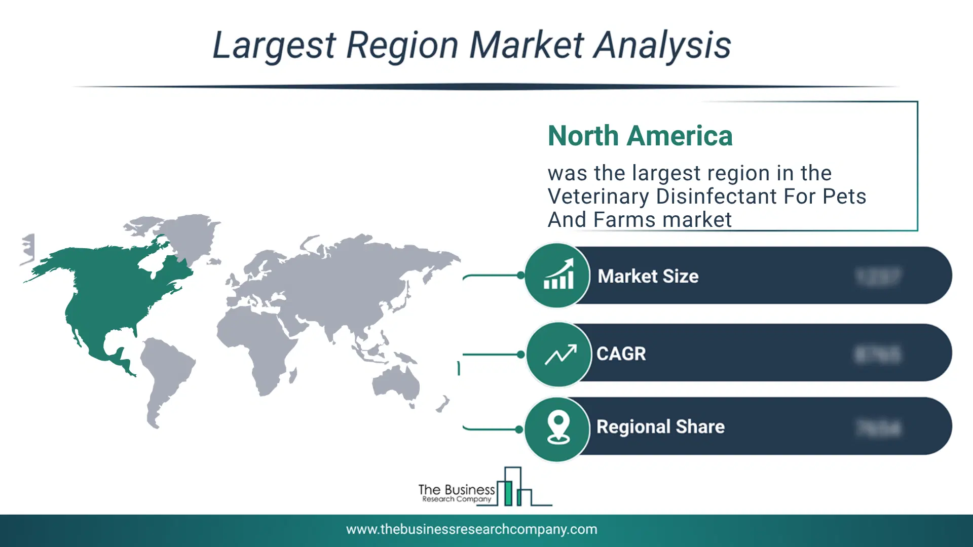 Veterinary Disinfectant For Pets And Farms Market Largest Region & Market Analysis 2026 Market Analysis Map Highlighting Largest Region For Veterinary Disinfectant For Pets And Farms Market
