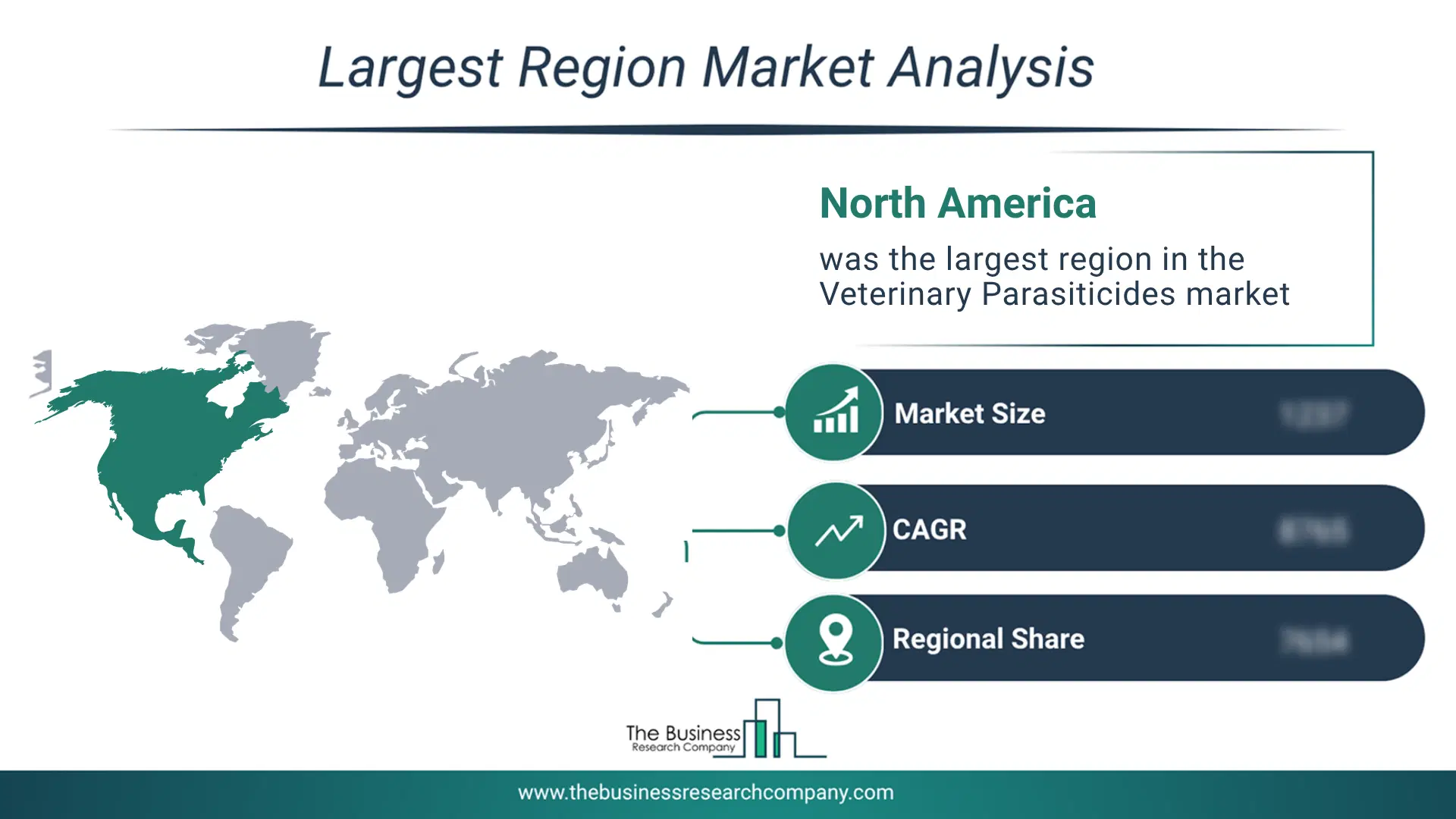 Veterinary Parasiticides Market Largest Region & Market Analysis 2026 Market Analysis Map Highlighting Largest Region For Veterinary Parasiticides Market