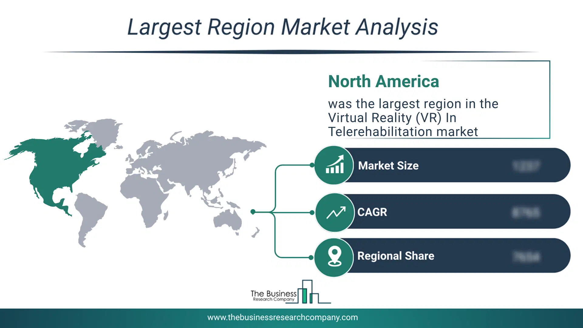 Virtual Reality (Vr) In Telerehabilitation Market Largest Region & Market Analysis 2026 Market Analysis Map Highlighting Largest Region For Virtual Reality (Vr) In Telerehabilitation Market