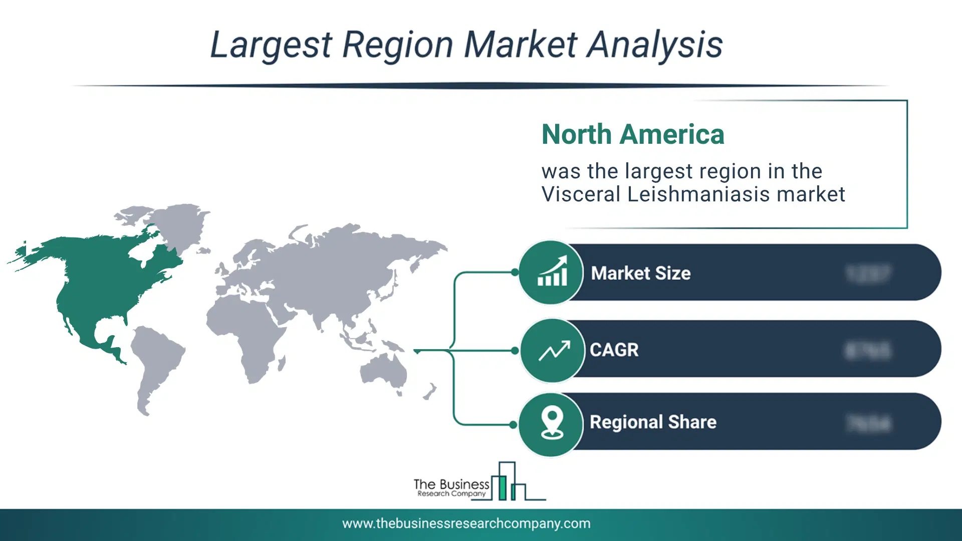 Visceral Leishmaniasis Market Largest Region & Market Analysis 2026 Market Analysis Map Highlighting Largest Region For Visceral Leishmaniasis Market