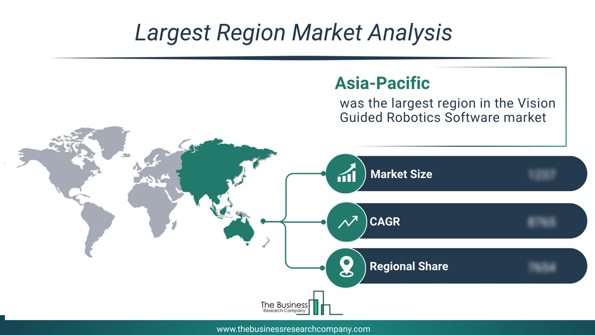 Vision Guided Robotics Software Market Largest Region & Market Analysis 2026 Market analysis map highlighting largest region for Vision Guided Robotics Software Market