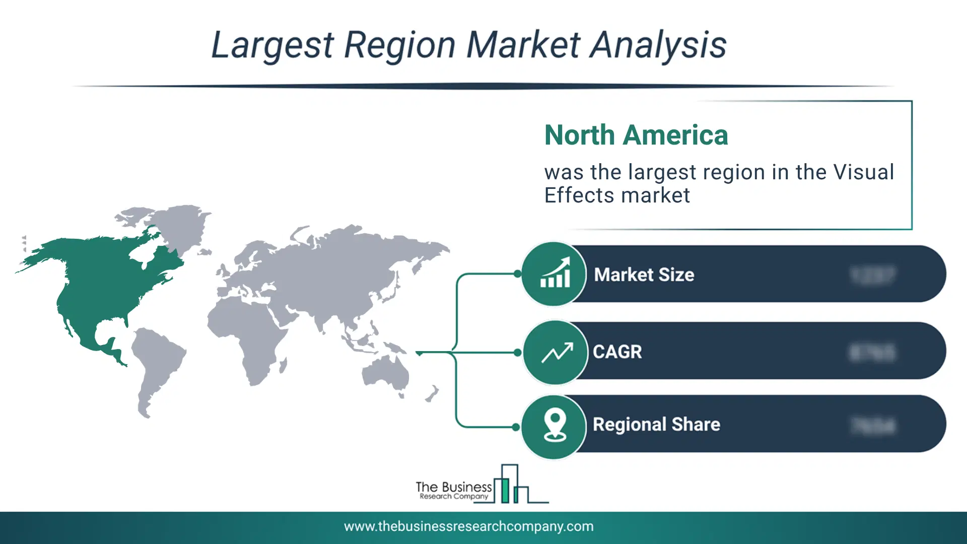 Visual Effects Market Largest Region & Market Analysis 2026 Market analysis map highlighting largest region for Visual Effects Market