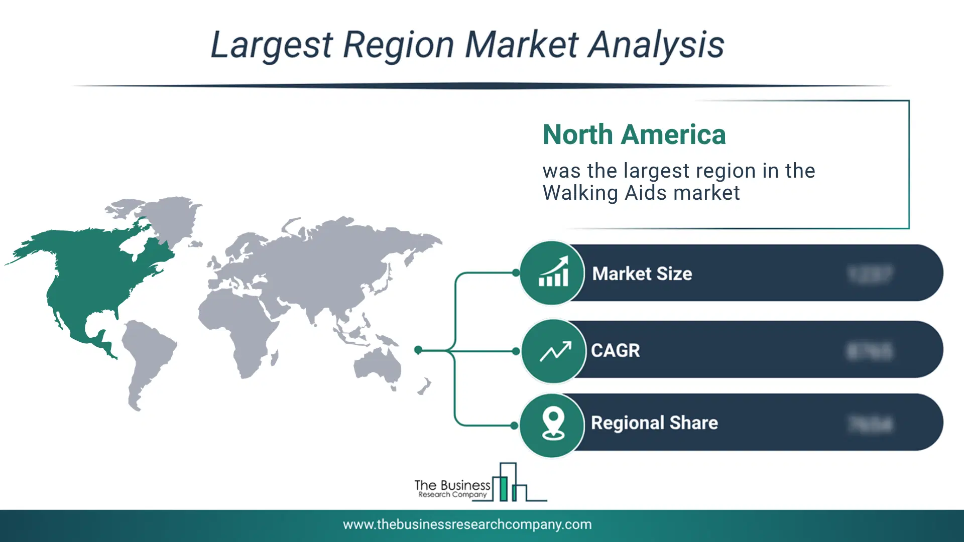 Walking Aids Market Largest Region & Market Analysis 2026 Market Analysis Map Highlighting Largest Region For Walking Aids Market