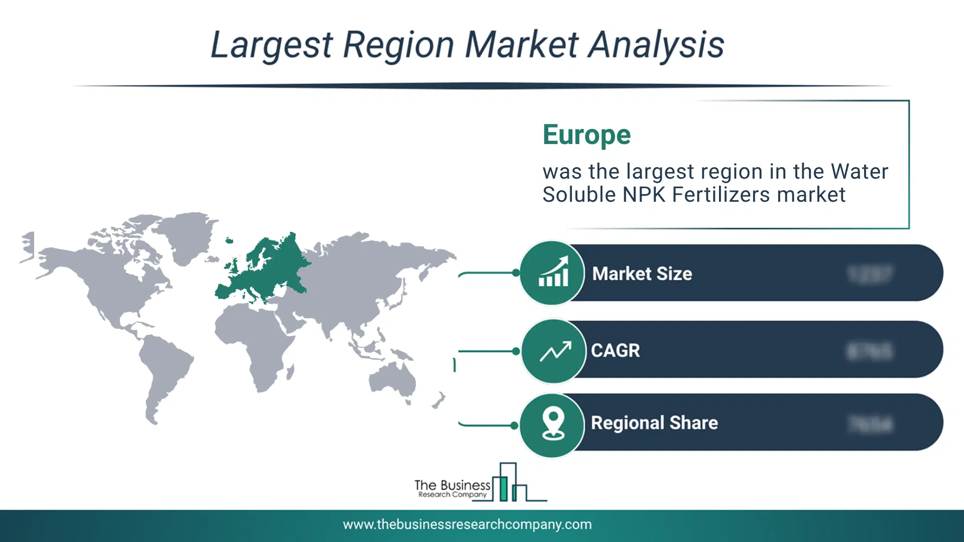 Water Soluble Npk Fertilizers Market Largest Region & Market Analysis 2026 Market Analysis Map Highlighting Largest Region For Water Soluble Npk Fertilizers Market