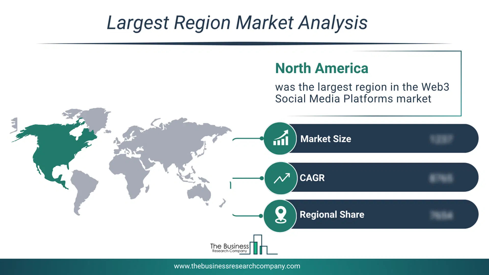 Web3 Social Media Platforms Market Largest Region & Market Analysis 2026 Market Analysis Map Highlighting Largest Region For Web3 Social Media Platforms Market