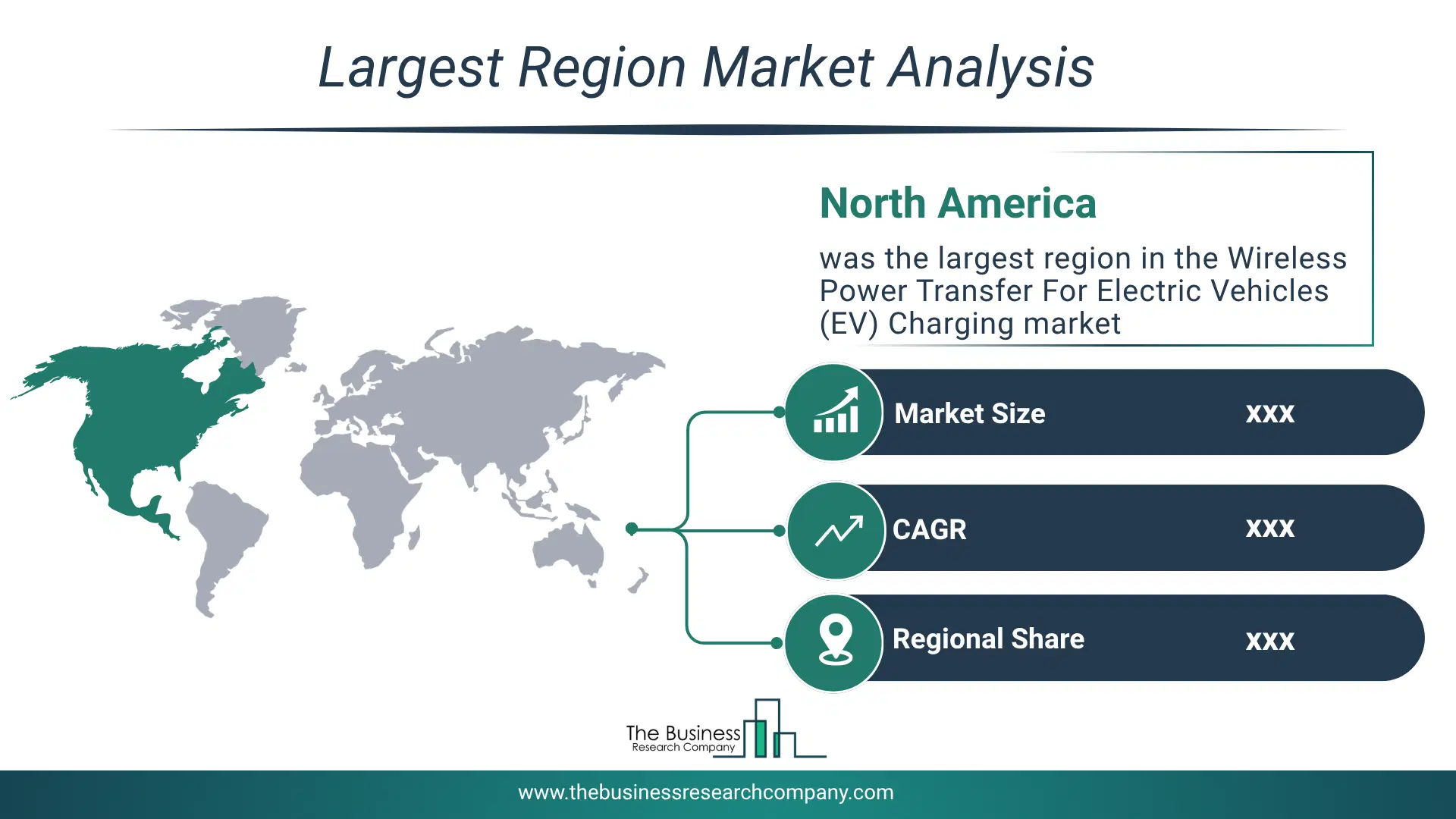 Wireless Power Transfer For Electric Vehicles (Ev) Charging Market Largest Region & Market Analysis 2026 Market Analysis Map Highlighting Largest Region For Wireless Power Transfer For Electric Vehicles (Ev) Charging Market