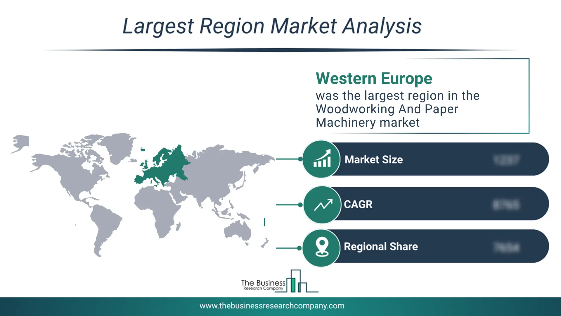 Woodworking And Paper Machinery Market Largest Region & Market Analysis 2026 Market Analysis Map Highlighting Largest Region For Woodworking And Paper Machinery Market