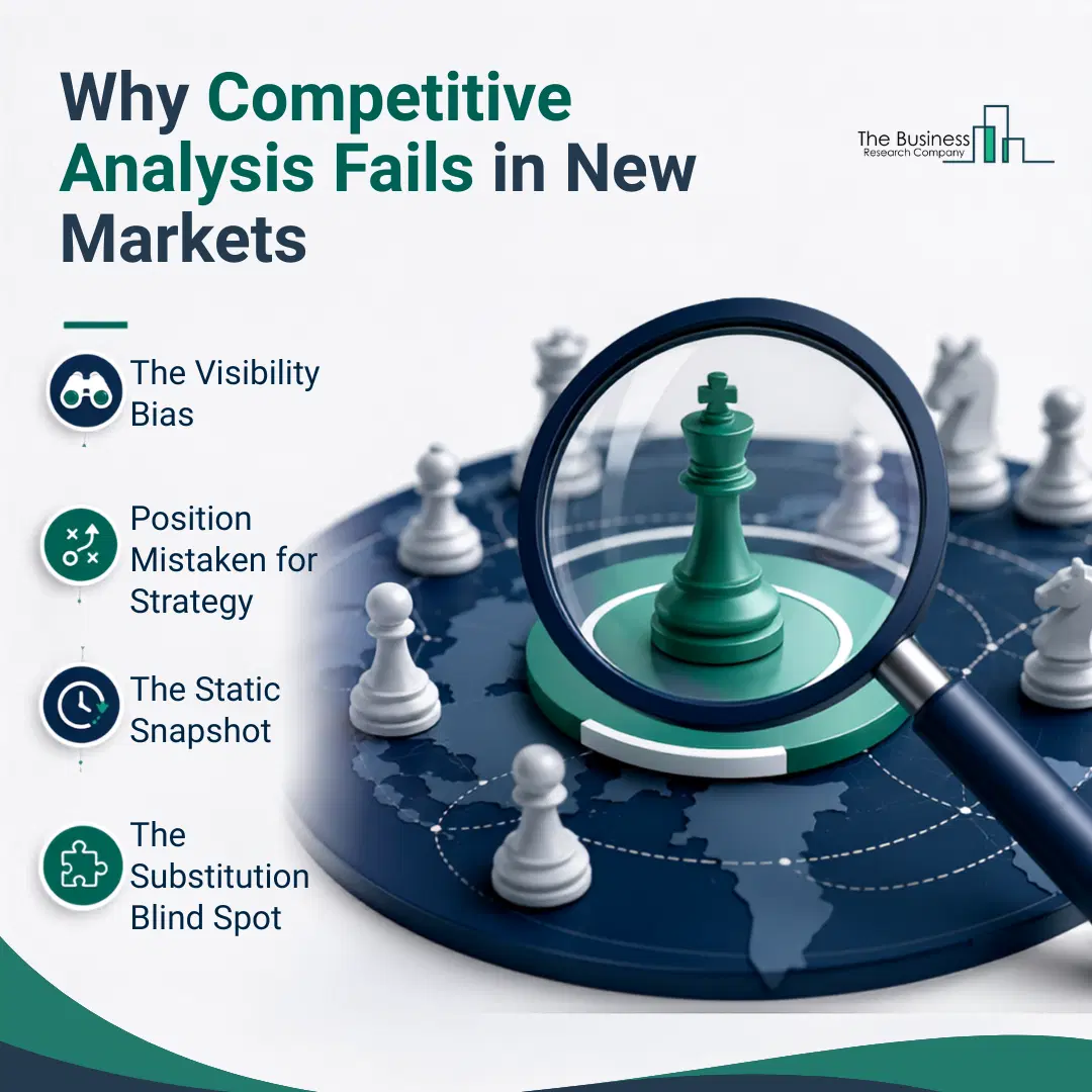 Why competitive analysis fails in new markets — visibility bias, static snapshots and substitution blind spots