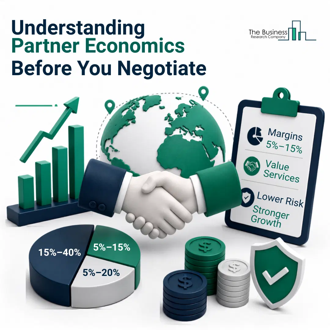 Understanding partner economics — typical B2B channel margin bands before you negotiate