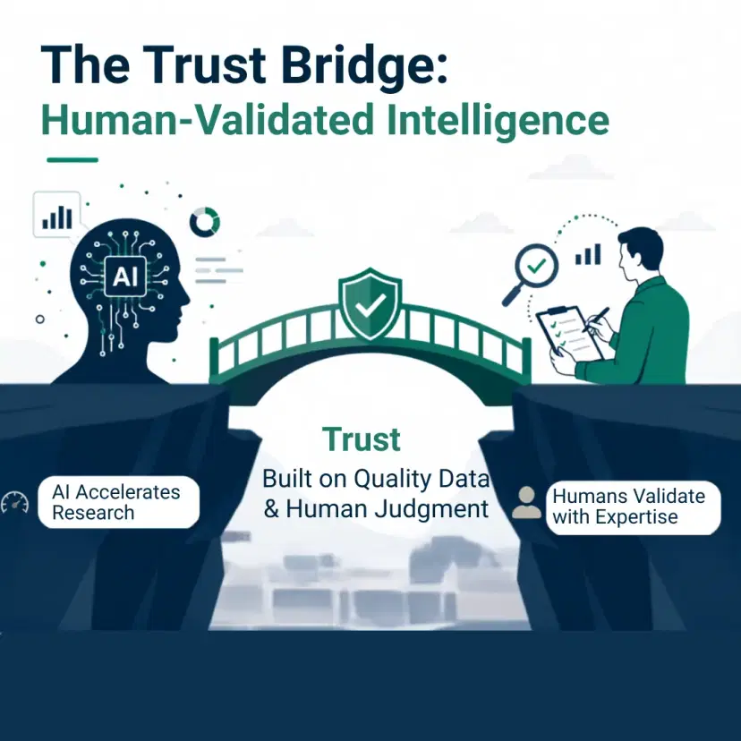 The Trust Bridge: Human-Validated Intelligence