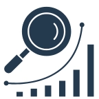 Market Attractiveness Scoring and Analysis
