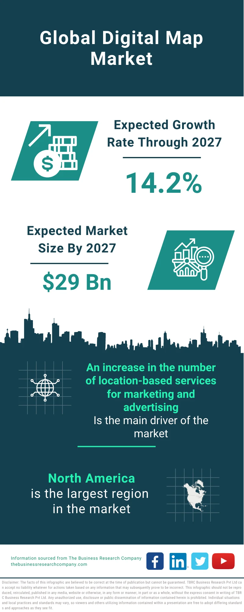 Digital Map Market 