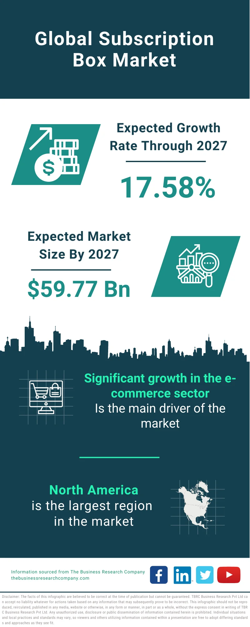 MDS - Companies, Economic news on fashion groups