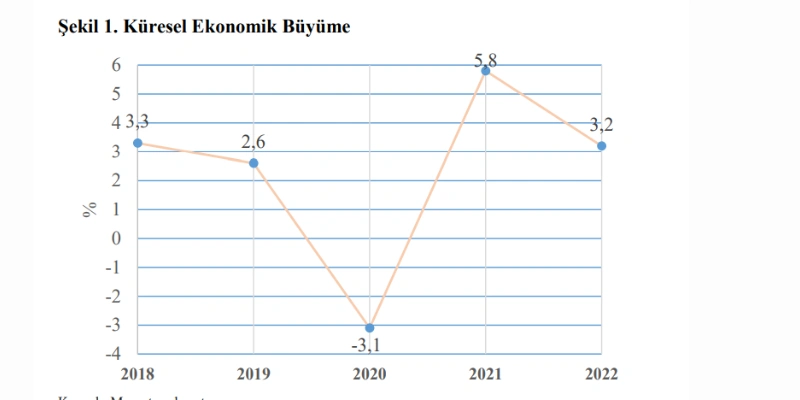 Global Mining Market Analysis and Growth Projection