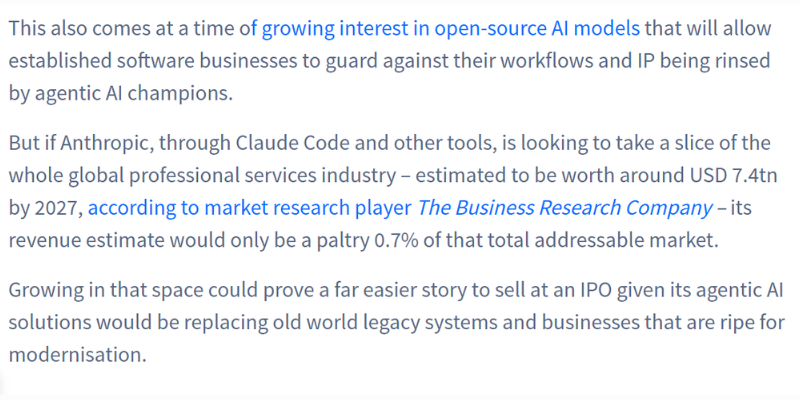 Professional Services Industry Outlook