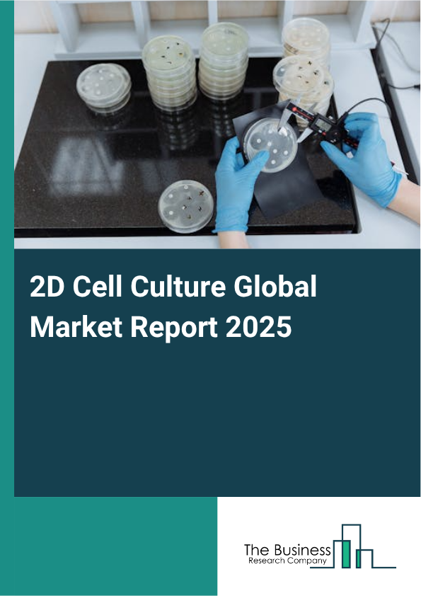 Global 2D Cell Culture Market Report 2025