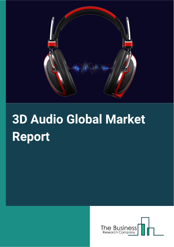 3D Audio Market Size and growth rate 2025 to 2029: Graph