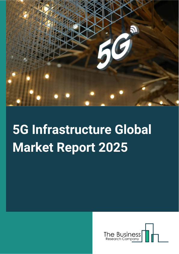 Global 5G Infrastructure Market Report 2025