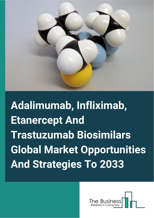 Adalimumab, Infliximab, Etanercept And Trastuzumab Biosimilars Global Market Opportunities And Strategies To 2033