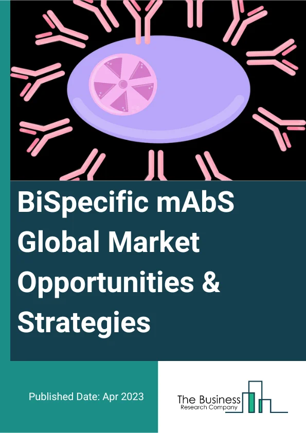 BiSpecific mAbS Global Market Opportunities And Strategies To 2032