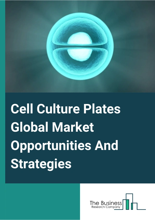 Cell Culture Plates Global Market Opportunities And Strategies To 2033