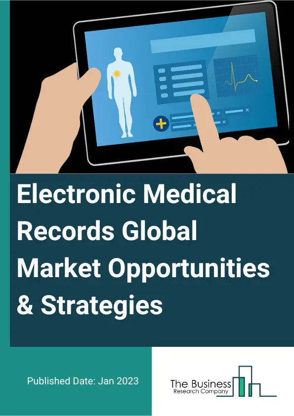 Electronic Medical Records Market Opportunities And Strategies To 2032
