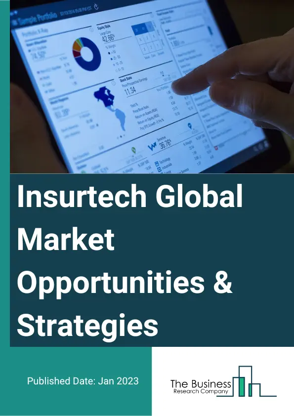 Insurtech Market Opportunities And Strategies To 2032