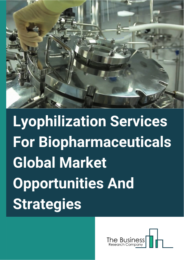 Lyophilization Services For Biopharmaceuticals Global Market Opportunities And Strategies To 2033