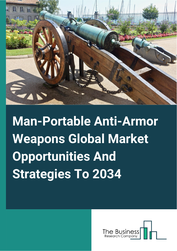 Man-Portable Anti-Armor Weapons Global Market Opportunities And Strategies To 2034