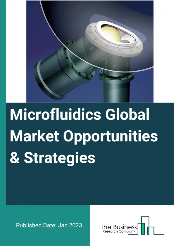 Microfluidics Market Opportunities And Strategies To 2032