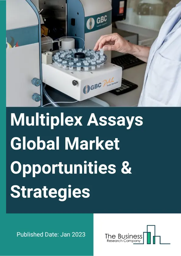 Multiplex Assays Market 2023 – By Type (Protein-Based Multiplex Assays, Nucleic Acid-Based Multiplex Assays, Other Types), By Identification Technology (Flow Cytometry, Multiplex Real-Time PCR, Other Identification Technologies), By Detection Technology (Enzyme-Linked Immunosorbent Assay (ELISA), Luminescence, Fluorescence, Other Detection Technologies), By Application (Research And Development, Clinical Diagnostics), By End User (Pharmaceutical And Biotechnology Companies, Hospitals And Research Institutes, Reference Laboratories, Other End-Users), And By Region, Opportunities And Strategies – Global Forecast To 2032