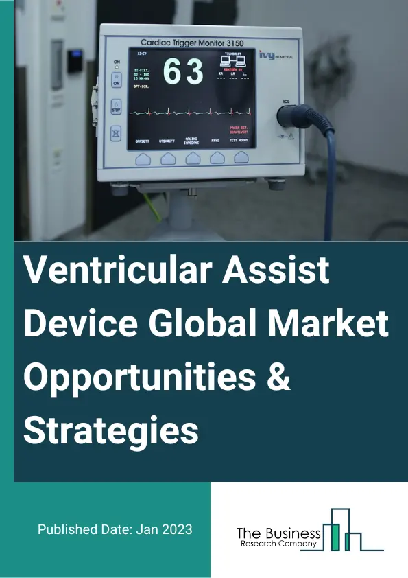 Ventricular Assist Device Market Opportunities And Strategies To 2032